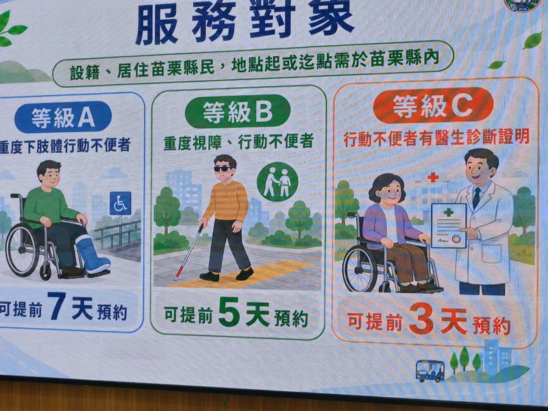 提升復康巴士服務便利性 苗栗縣預約系統明(9月1日)上線