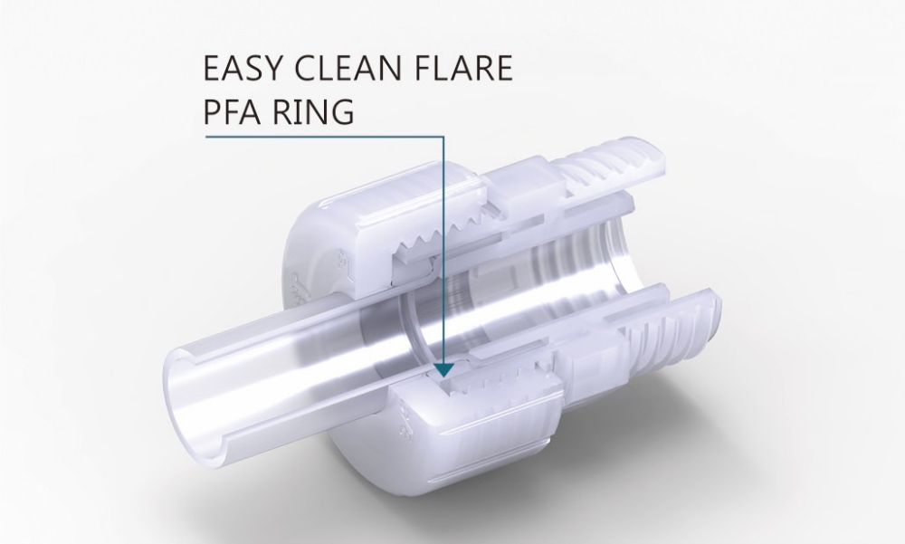 和正豐Easy Clean Flare Fitting打造高潔淨流體新標準 助攻台灣供應鏈搶攻國際先進製程商機 38 2026090114