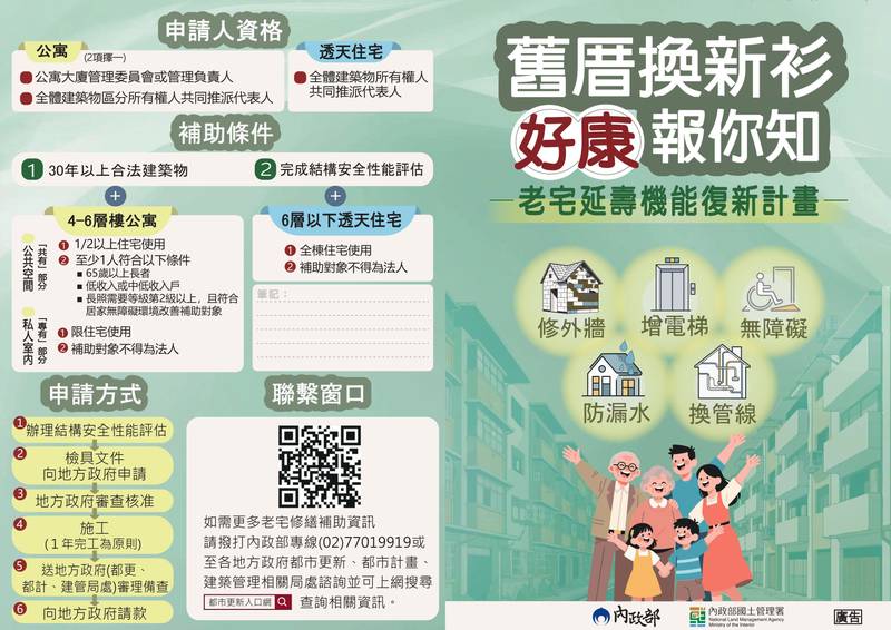 「老宅延壽計畫」開放受理! 竹縣成軍專業服務團助舊建物機能再進化
