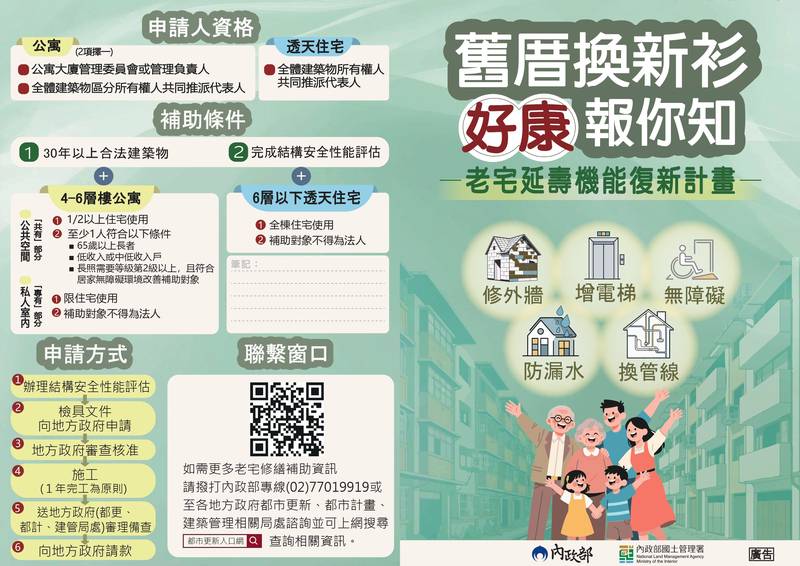 老宅修繕有補助!縣府9月起受理申請「老宅延壽機能復新計畫」