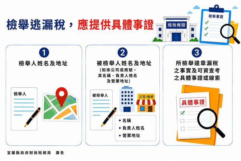 檢舉逃漏稅,應提供具體事證