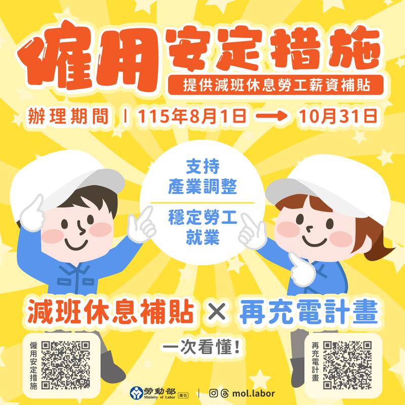 勞動部公告「橡膠製品製造業」等9行業繼續辦理僱用安定措施3個月，提供產業過渡性支持與適當緩衝期，協助勞工穩定就業