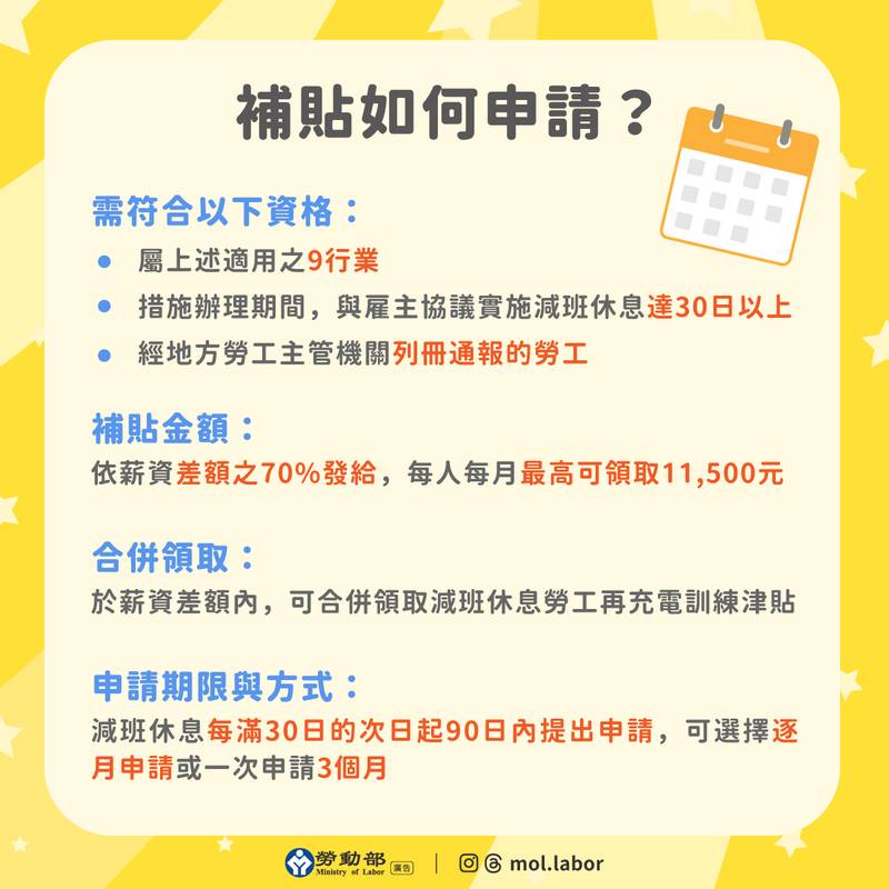 勞動部公告「橡膠製品製造業」等9行業繼續辦理僱用安定措施3個月，提供產業過渡性支持與適當緩衝期，協助勞工穩定就業