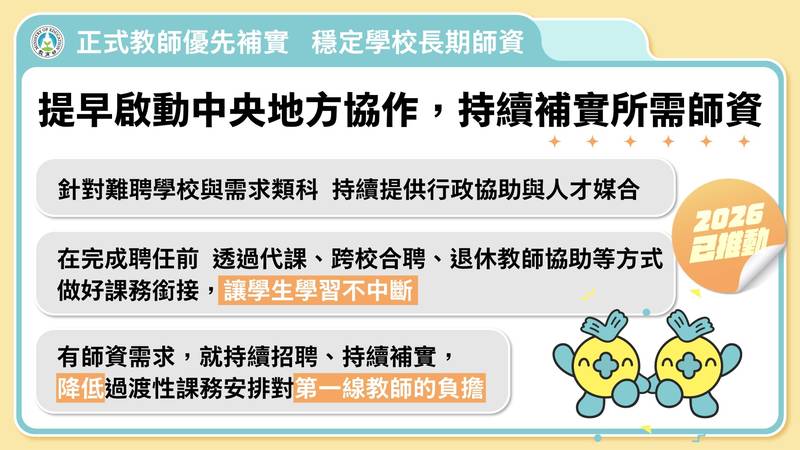 中央地方攜手穩定師資 逐校掌握需求、持續補實所需師資