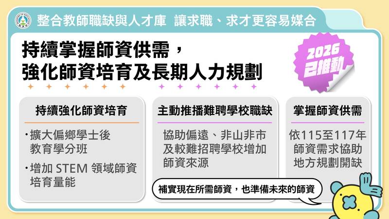 中央地方攜手穩定師資 逐校掌握需求、持續補實所需師資