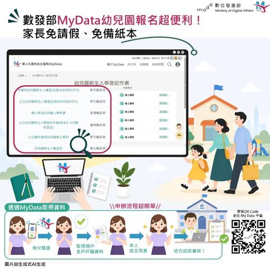 數發部MyData幼兒園報名超便利 家長免請假、免備紙本