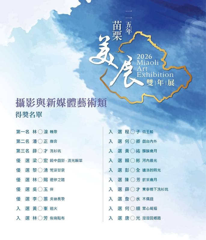 115年「苗栗美展」雙年展得獎名單出爐!