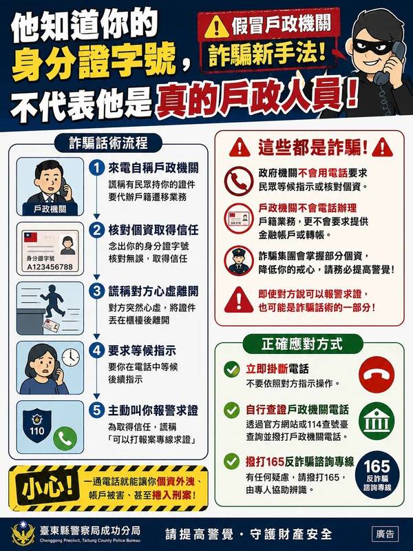 「身分證字號都知道」也別信!假戶政來電誆代辦遷籍 成功警籲先掛斷再查證
