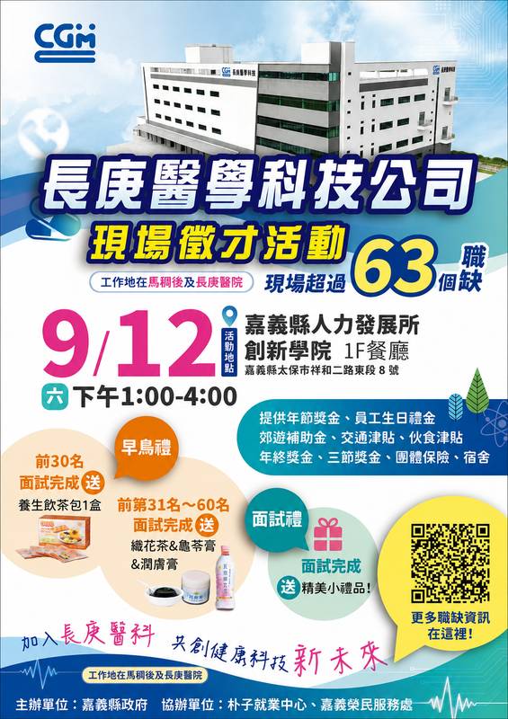 長庚醫科9月12日現場徵才,開放超過63個職缺