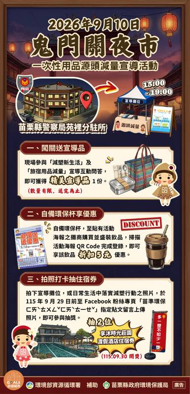 鬼門關夜市減塑同行自備環保杯省5元、拍照分享再抽住宿券