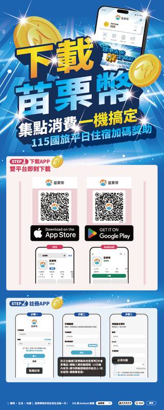 平日遊苗栗再加碼!國旅住宿最高折3,200元 10月起再享500元苗栗幣