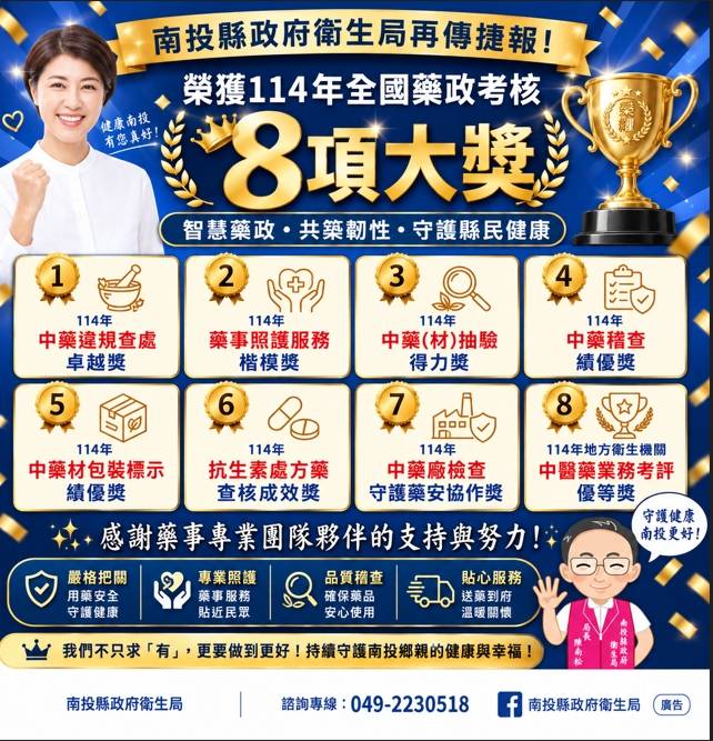 南投縣衛生局勇奪8項大獎 智慧藥政亮眼有成 用藥安全守護再獲全國肯定