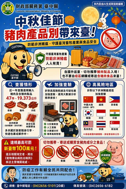 中秋佳節將至,臺中關籲請民眾勿違規攜帶或寄送豬肉製品入境!