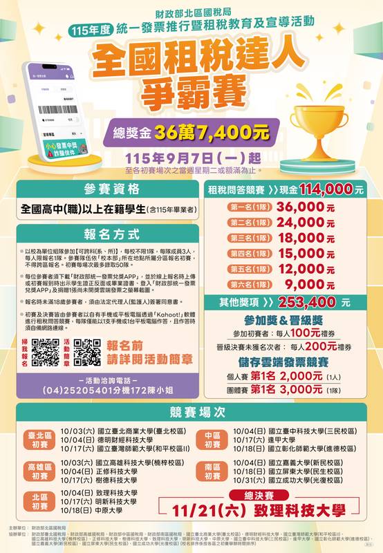 「115年度全國租稅達人爭霸賽」熱烈開跑,總獎金36萬餘元等你拿!