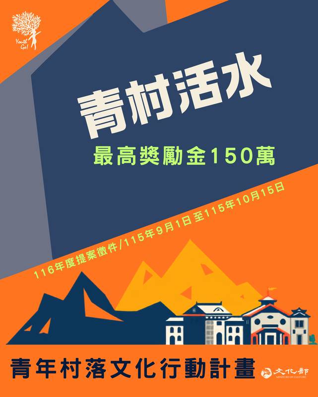 【轉知】116年青年村落文化行動開放徵件