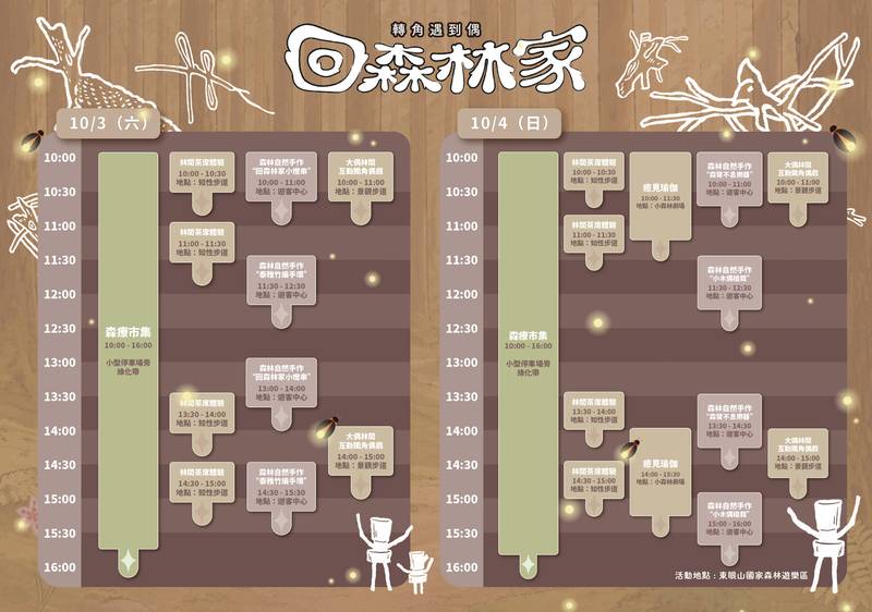 東眼山回森林家 在林間轉角遇見偶