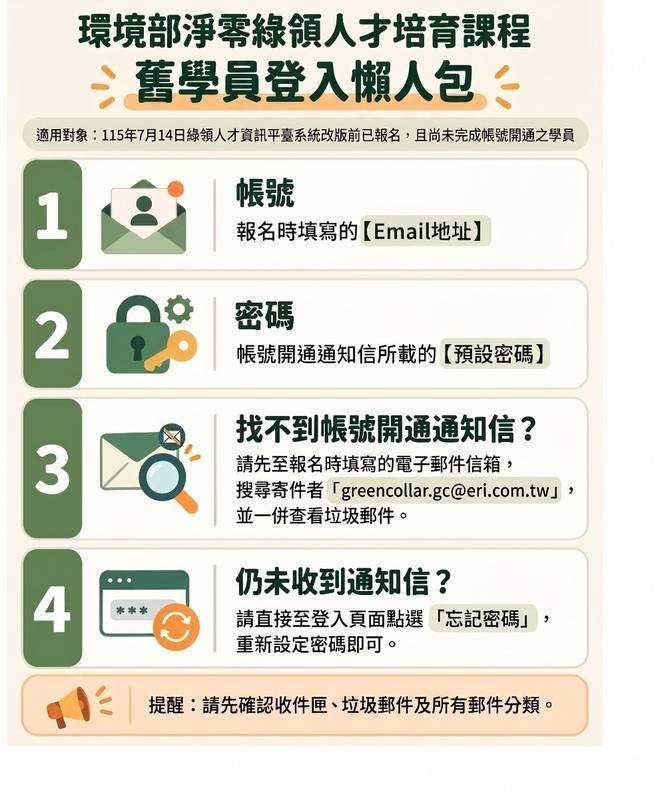 下載「環境部淨零綠領人才培育課程」合格證明有困難? 國環院「綠領人才資訊平臺」刊登問題解決指南
