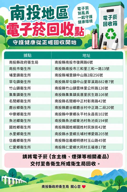 電子煙別再留！持有最高罰10萬 衛生局籲主動交付回收避免受罰