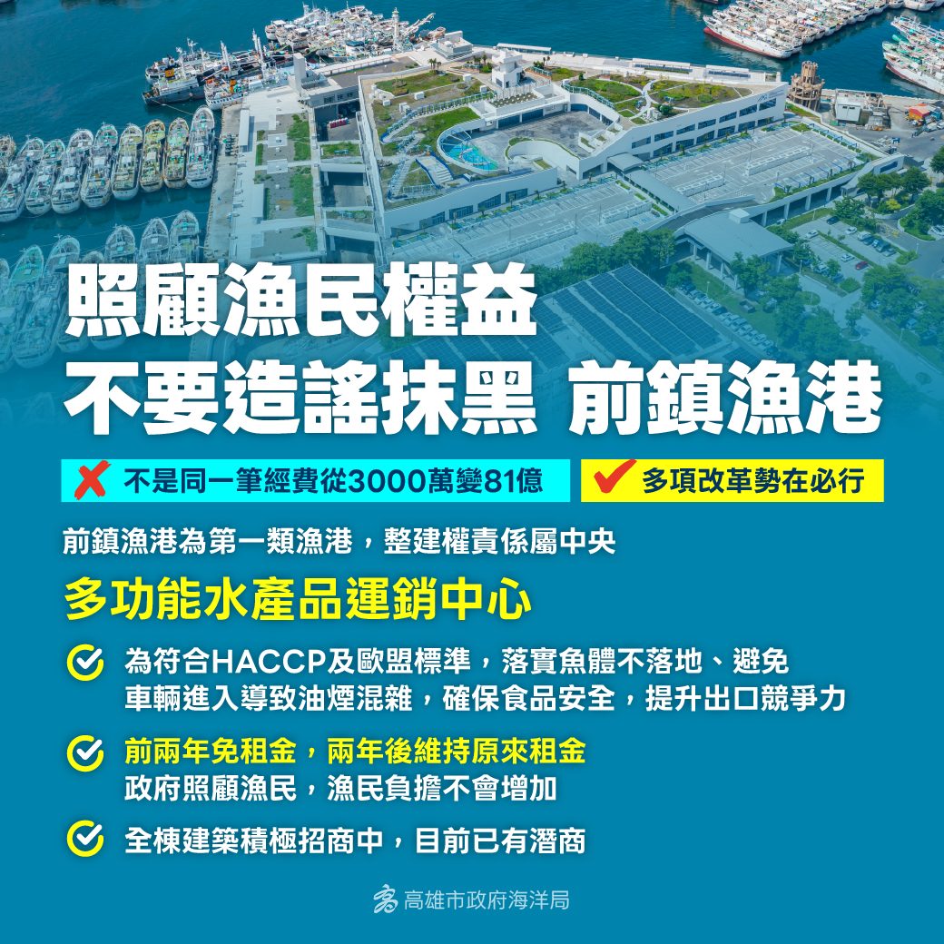 高雄成功爭取前鎮漁港多項優惠措施 照顧漁工住宿權益 加速攤商進駐誘因