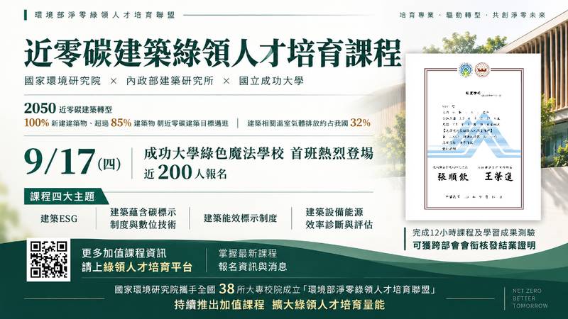國環院與建研所「近零碳建築綠領人才培育課程」爆棚開課 參加學員數為預計招生數6倍