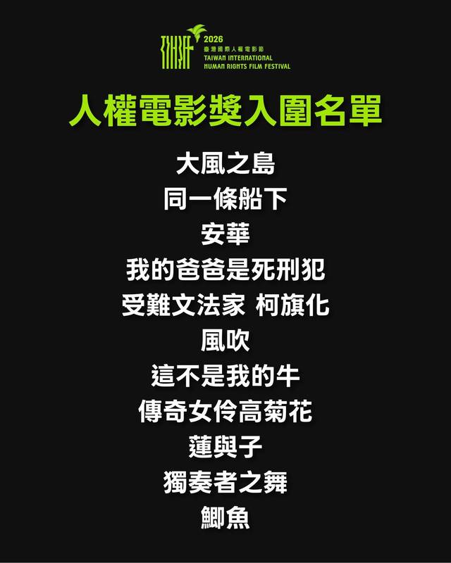 人權電影獎入圍名單揭曉 9/19舉行頒獎典禮
