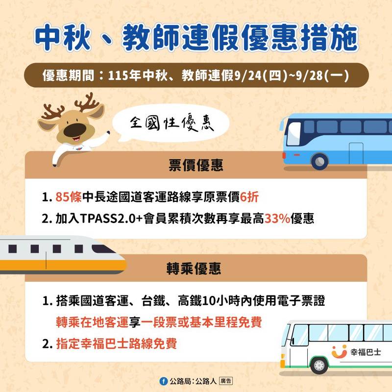 中秋節暨教師節4天連假即將來臨，公路疏運措施、公共運輸優惠一手掌握