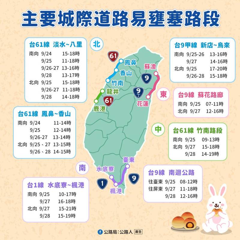 中秋節暨教師節4天連假即將來臨，公路疏運措施、公共運輸優惠一手掌握