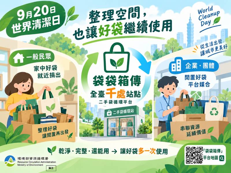 世界清潔日不只清環境!『袋袋箱傳』千處站點 就近循環