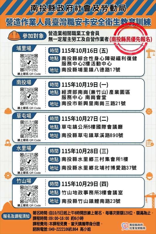 縣府10月份加開5場「臺灣職安卡」免費課程 10/5開放線上報名