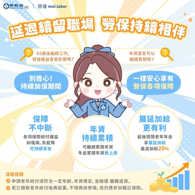 延後退休續勞保:給付保障不中斷,年金累積年資無上限