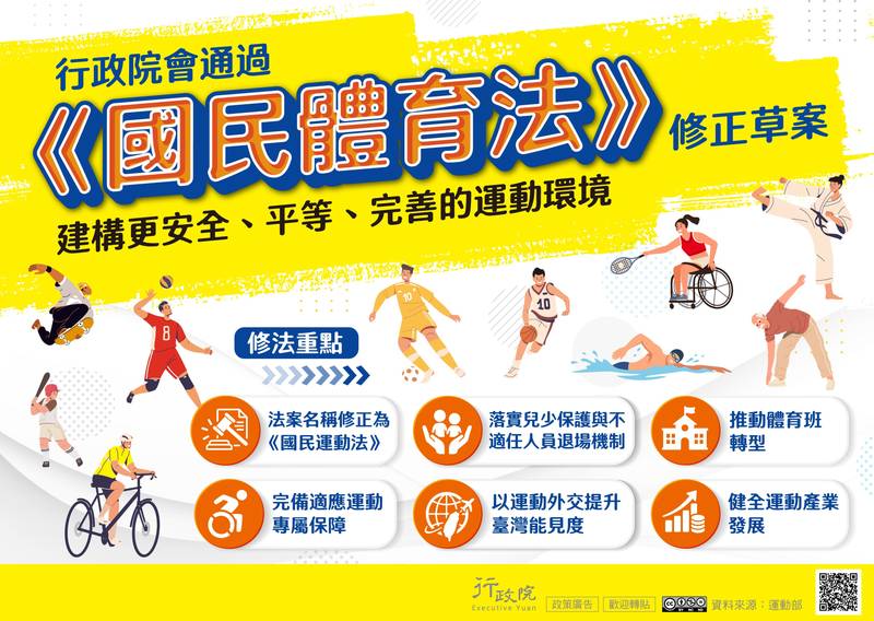 【轉知】行政院推廣「國民體育法修正草案」政策電子圖文說明