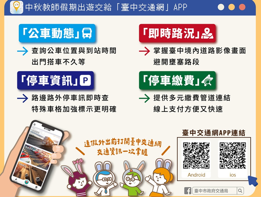 ▲圖說：民眾外出前，可先行下載「臺中交通網」APP或撥打1968掌握即時路況，事先規畫行車動線            （圖／台中市政府 提供）