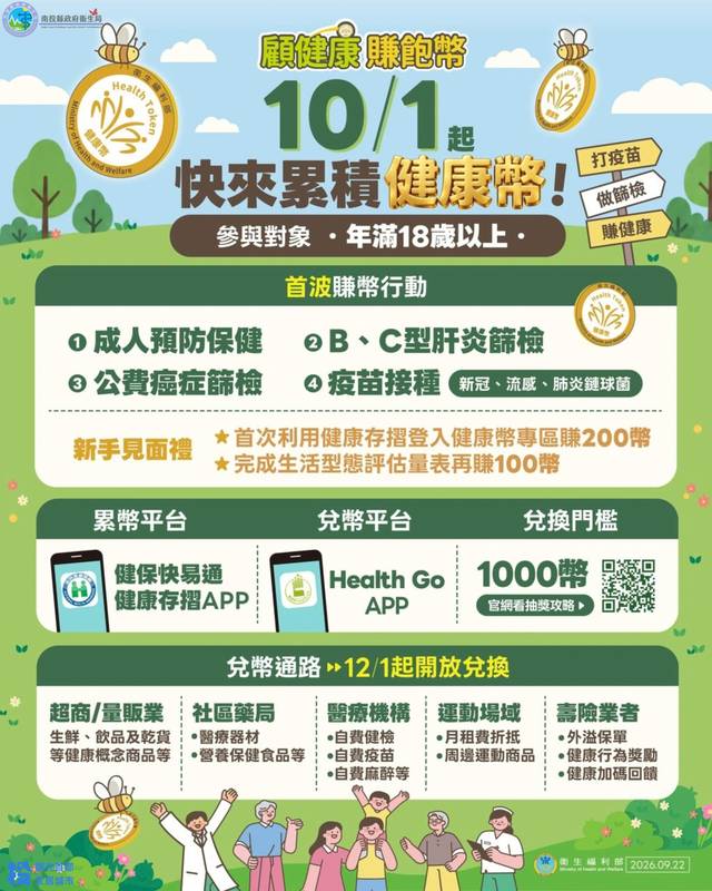 健康幣10月1日正式上路！邀您一同「存健康、集健康幣」