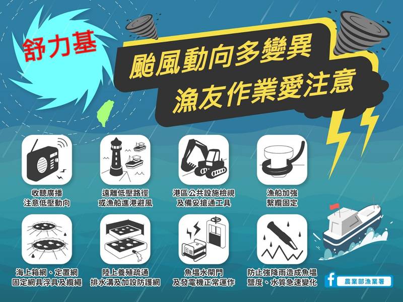 中秋連假將至,輕度颱風舒力基持續發展,漁業署籲請漁民朋友及早做好防範準備