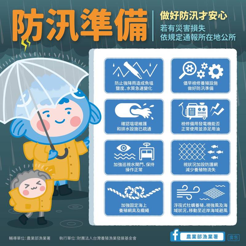中秋連假將至,輕度颱風舒力基持續發展,漁業署籲請漁民朋友及早做好防範準備