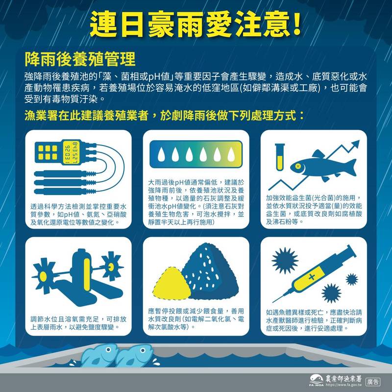 中秋連假將至,輕度颱風舒力基持續發展,漁業署籲請漁民朋友及早做好防範準備