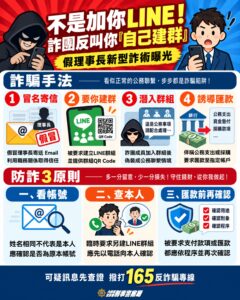 理事長要你匯款先查證 詐團電子郵件冒名 刑事局籲提高警覺 30 %E5%AE%A3%E5%B0%8E%E5%9C%96