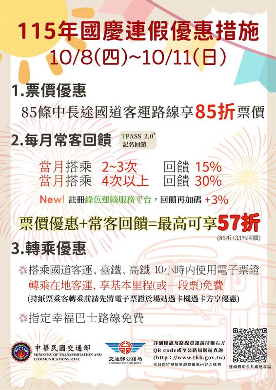看國慶煙火踏青去,利用大眾運輸省時又便利