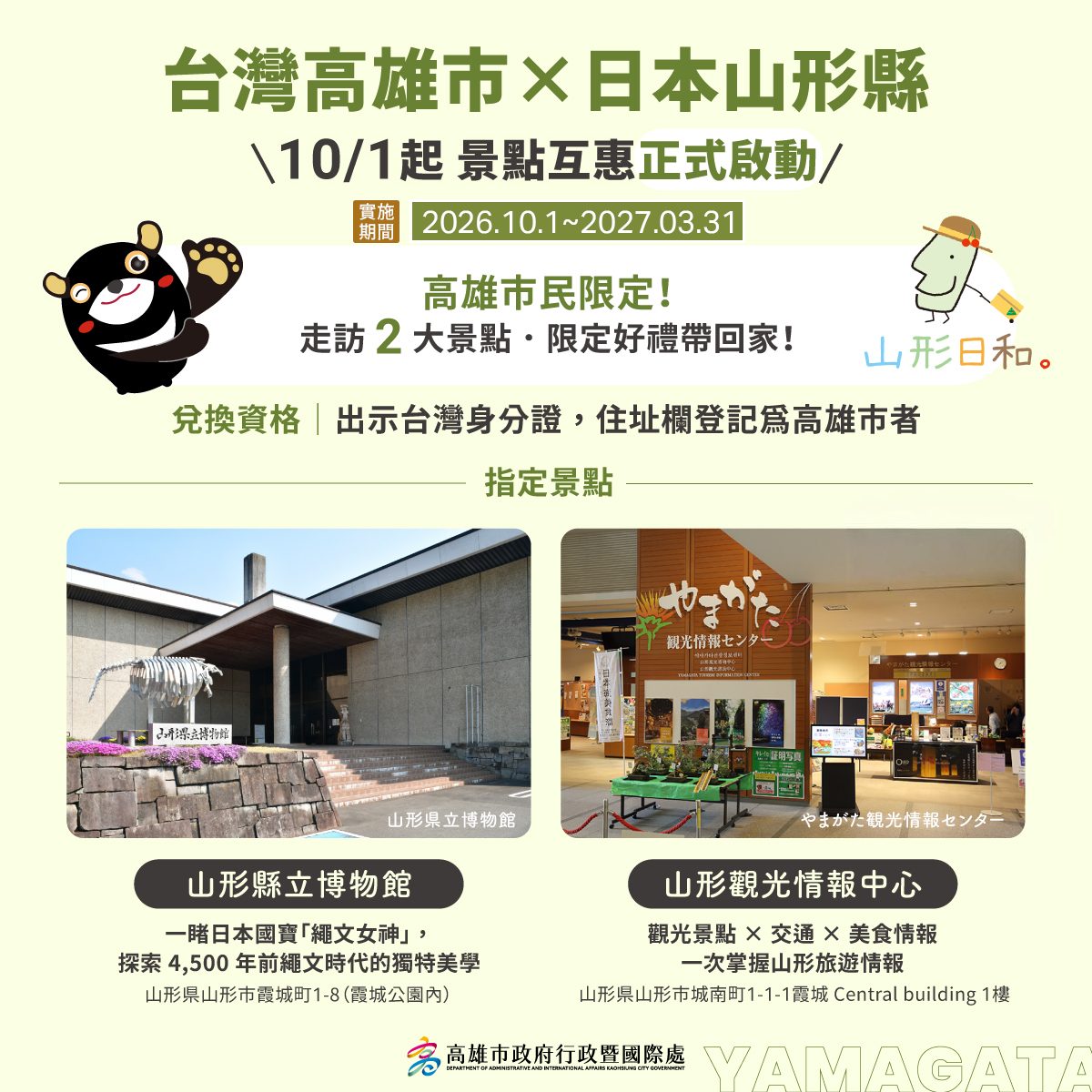 高雄與山形縣景點互惠10/1啟動 高雄市民遊2景點享限定好禮