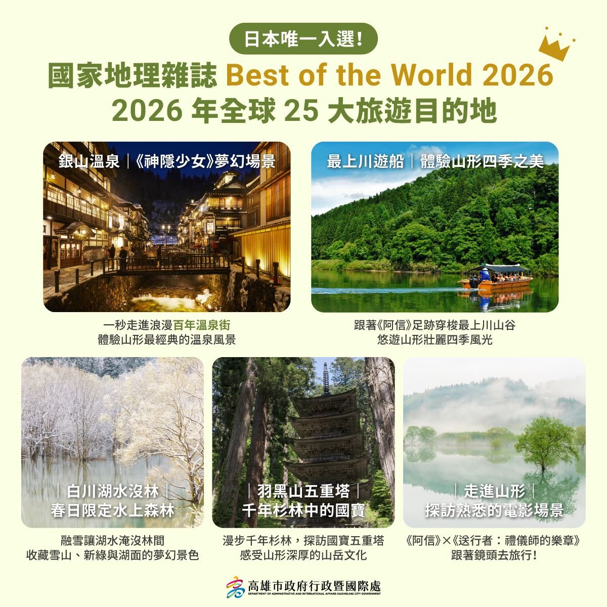 高雄與山形縣景點互惠10/1啟動 高雄市民遊2景點享限定好禮
