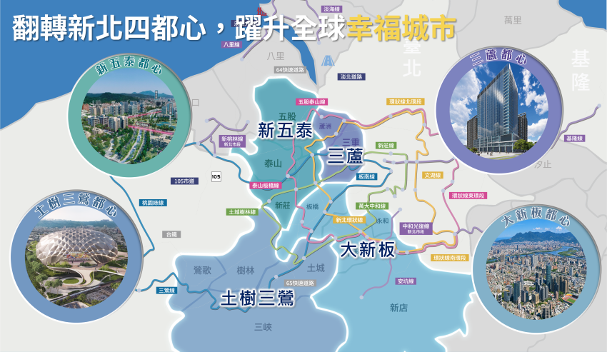 新北翻轉城鄉打造四大都心 侯:邁向2035國際大市 29 《圖說》翻轉新北四都心,躍升全球幸福城。〈城鄉局提供〉