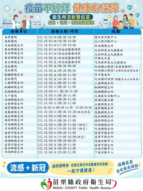 左流右新護健康！10月1日雙疫苗同步開打~加碼苗栗幣100點~