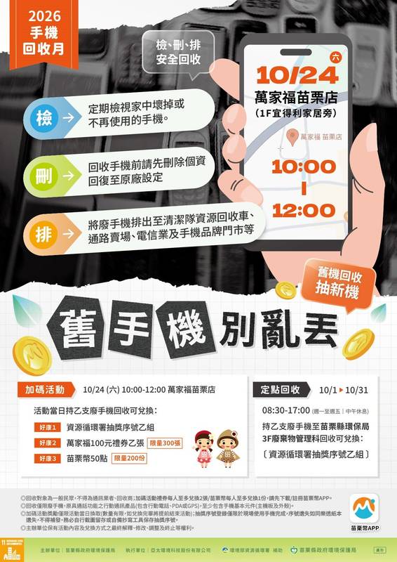 10月手機回收月開跑!加碼送苗栗幣與萬家福禮券