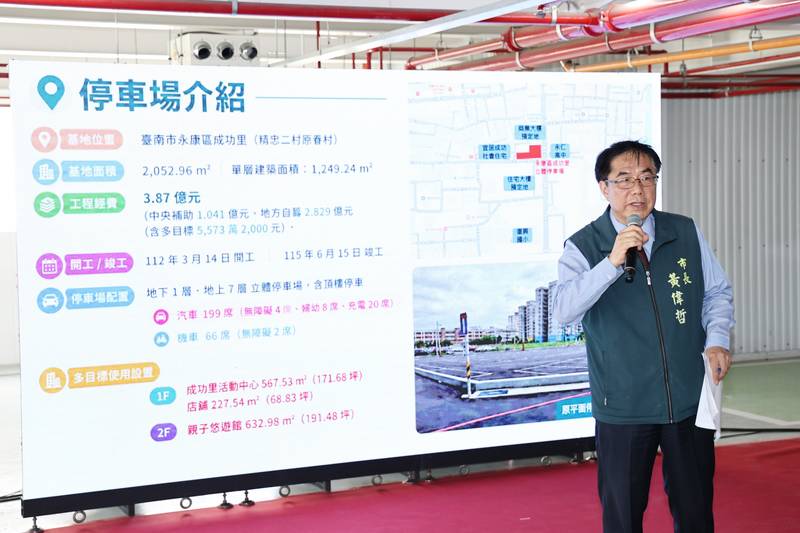 台南第8座前瞻立體停車場啟用 黃偉哲:持續增加停車供給並完善公共服務