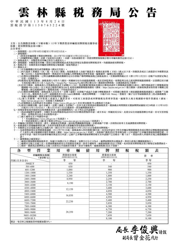 115年下期營業用車輛使用牌照稅於10月開徵
