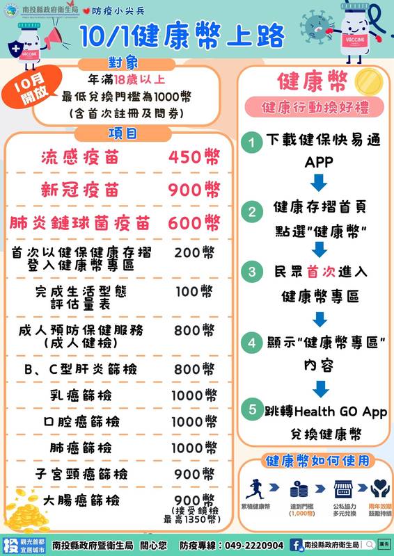 10月1日雙疫苗開打,肺鏈再加1守護縣民健康