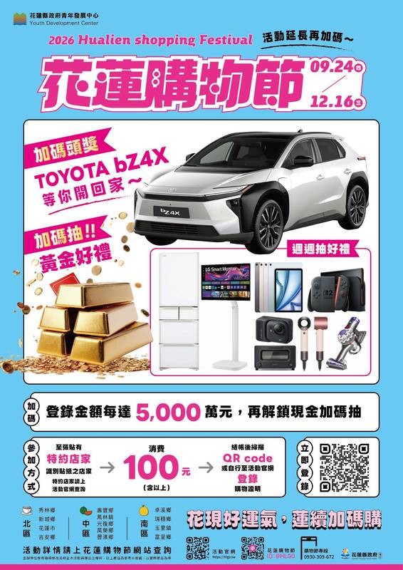直播加碼抽幸運兒出爐!花蓮購物節好康不停歇 7大好禮送出 「蓮續加碼購」接棒登場一路抽到12月16日