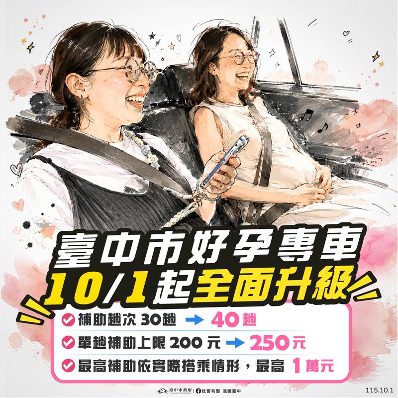 好孕更安心！台中好孕專車10/1起最高補助1萬元
