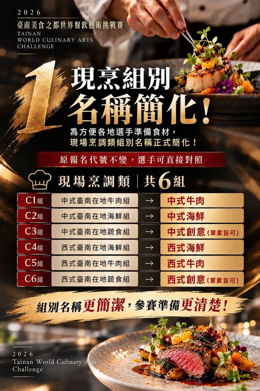 高手搶進臺南！2026世界餐飲藝術挑戰賽加開組數，報名延長至10月10日，並加碼贊助廠商提供冠名獎金