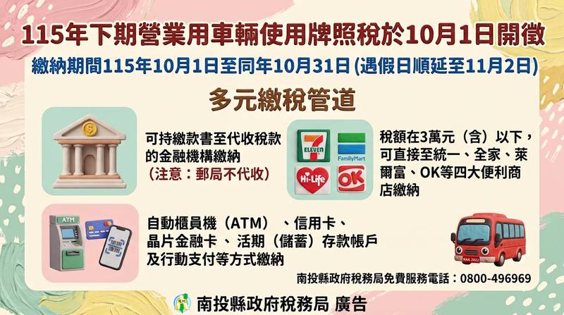 「115年下期營業用車輛使用牌照稅」業已開徵